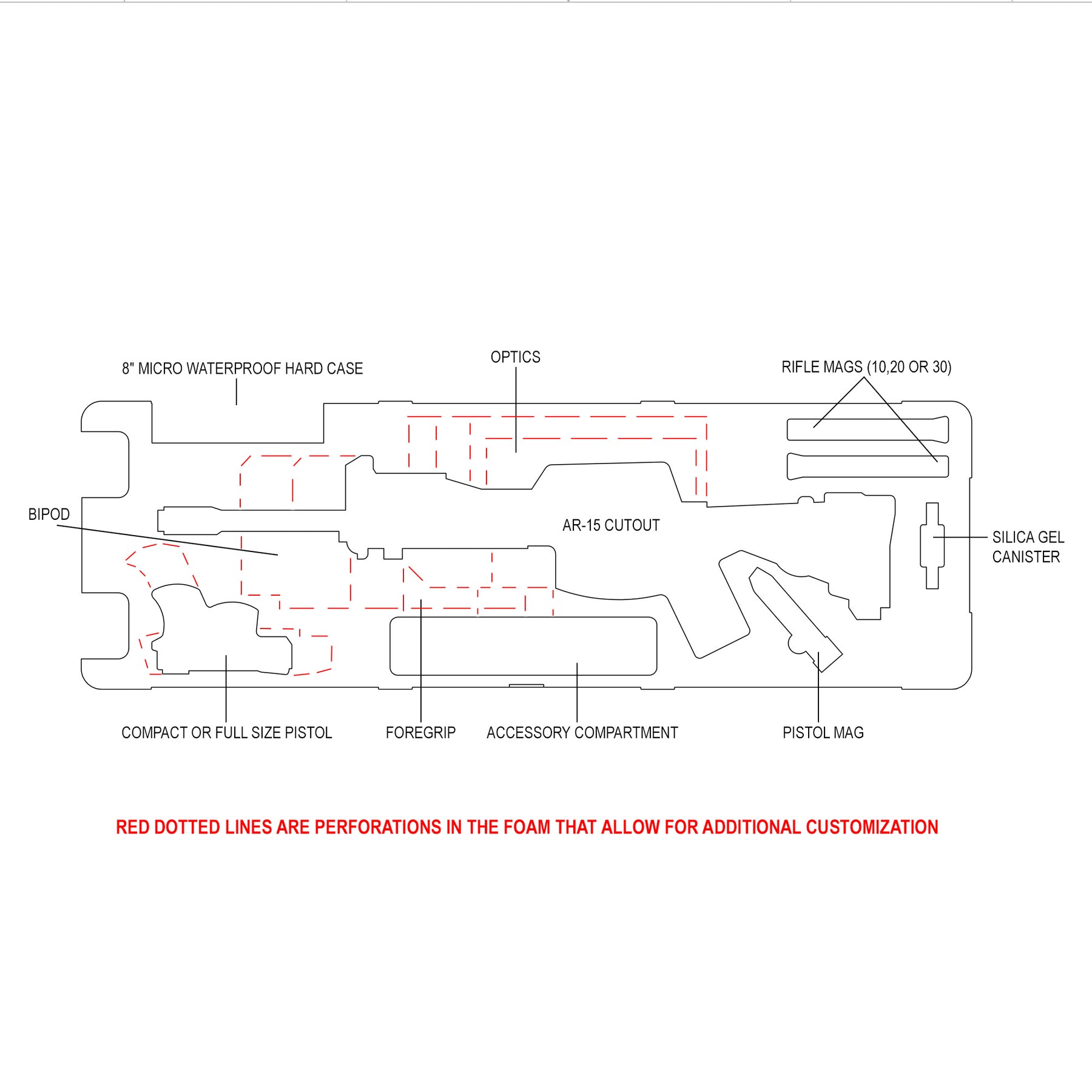 Diagram of a 45" AR15 case with labeled compartments, foam perforations for customization, and features like waterproof hard case.