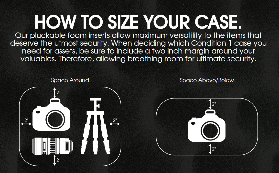Instructions for sizing a 55" long case, showing space around and above/below a camera, lens, and tripod with 2-inch margins.